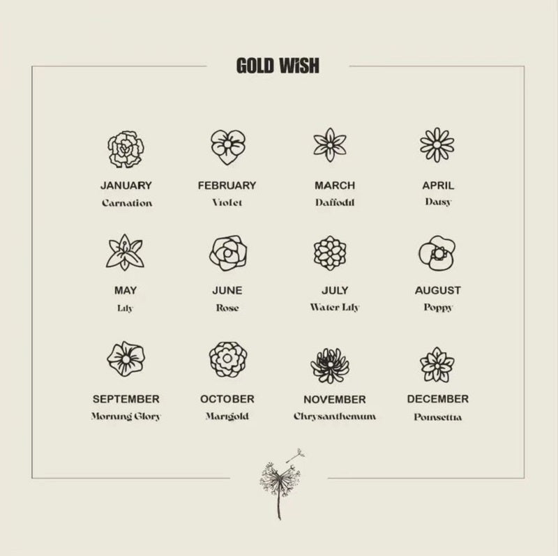 Customized Birthday Flower Necklace